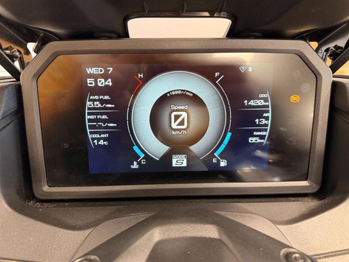 Ducati Vicenza - YAMAHA T Max | ID 41574