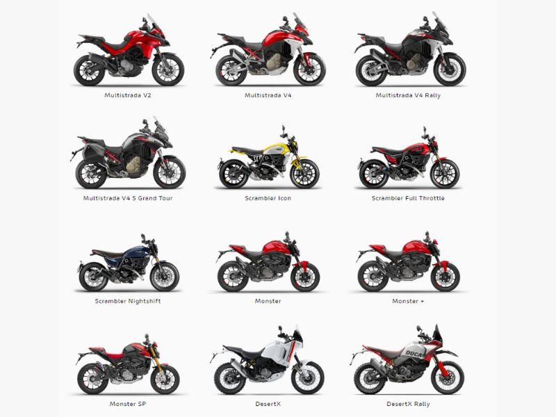Ducati Vicenza